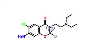 4-Amino-5-kloro-N-(2-(dietilamino)etil)-2-metoksibenzamid CAS 364-62-5